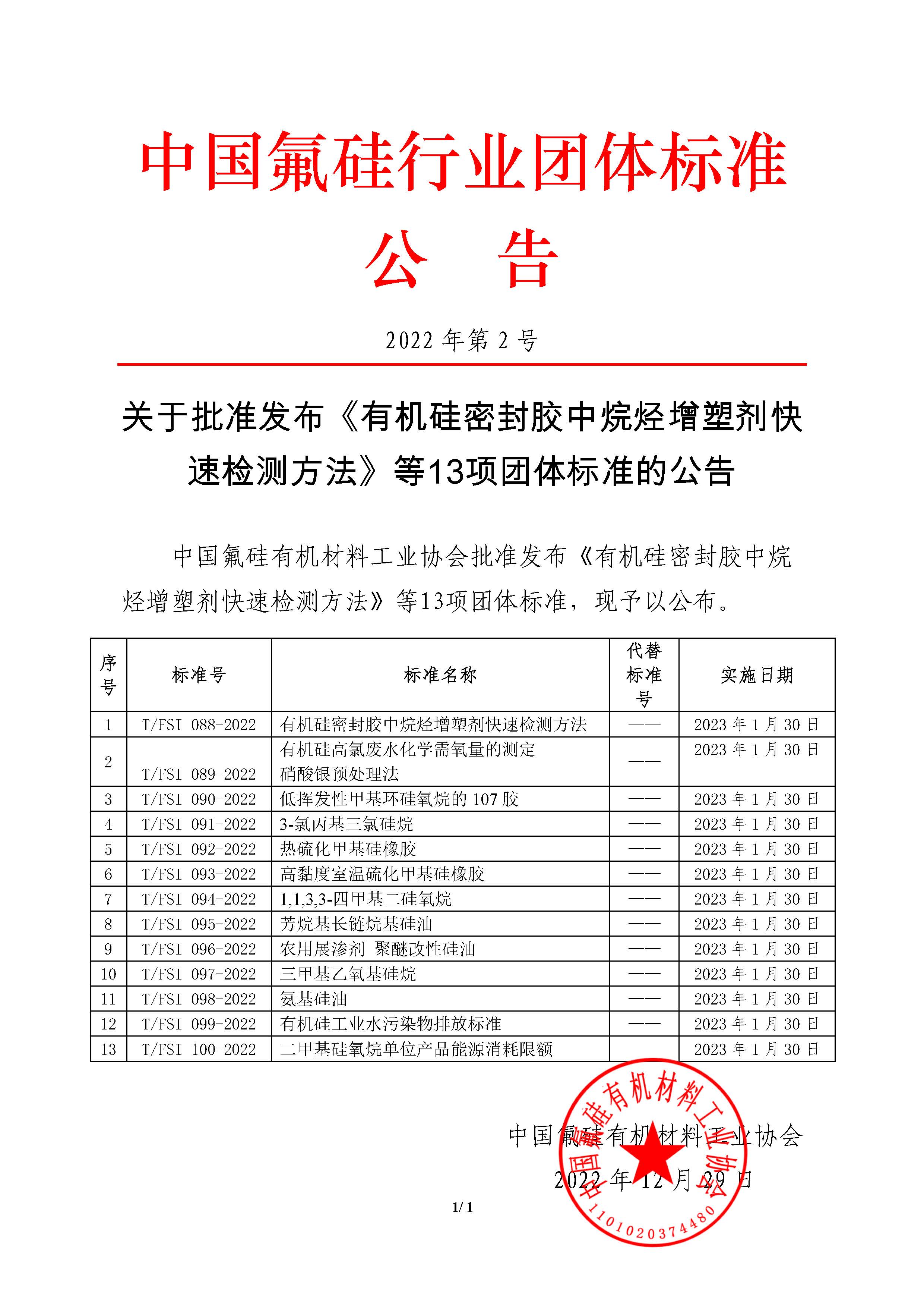 关于批准发布《有机硅密封胶中烷烃增塑剂快速检测方法》等13项团体标准的公告（2022年第2号）.jpg